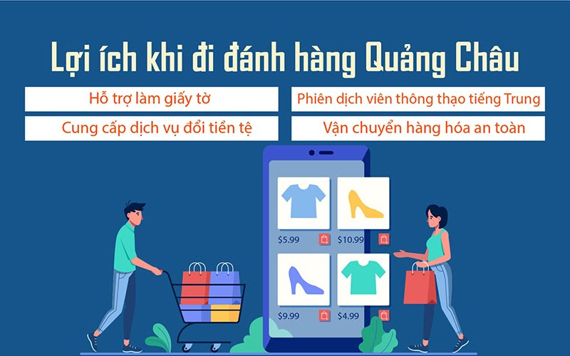 Quy trình kiểm đếm