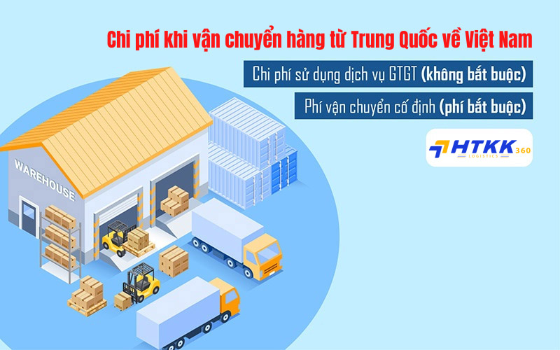 Quy trình kiểm đếm